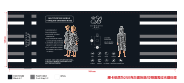 Unisex Easy Care Quick Dry Robe - Child